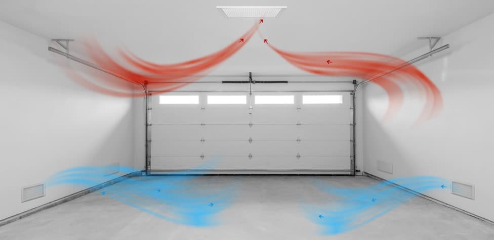 Garage Ventilation